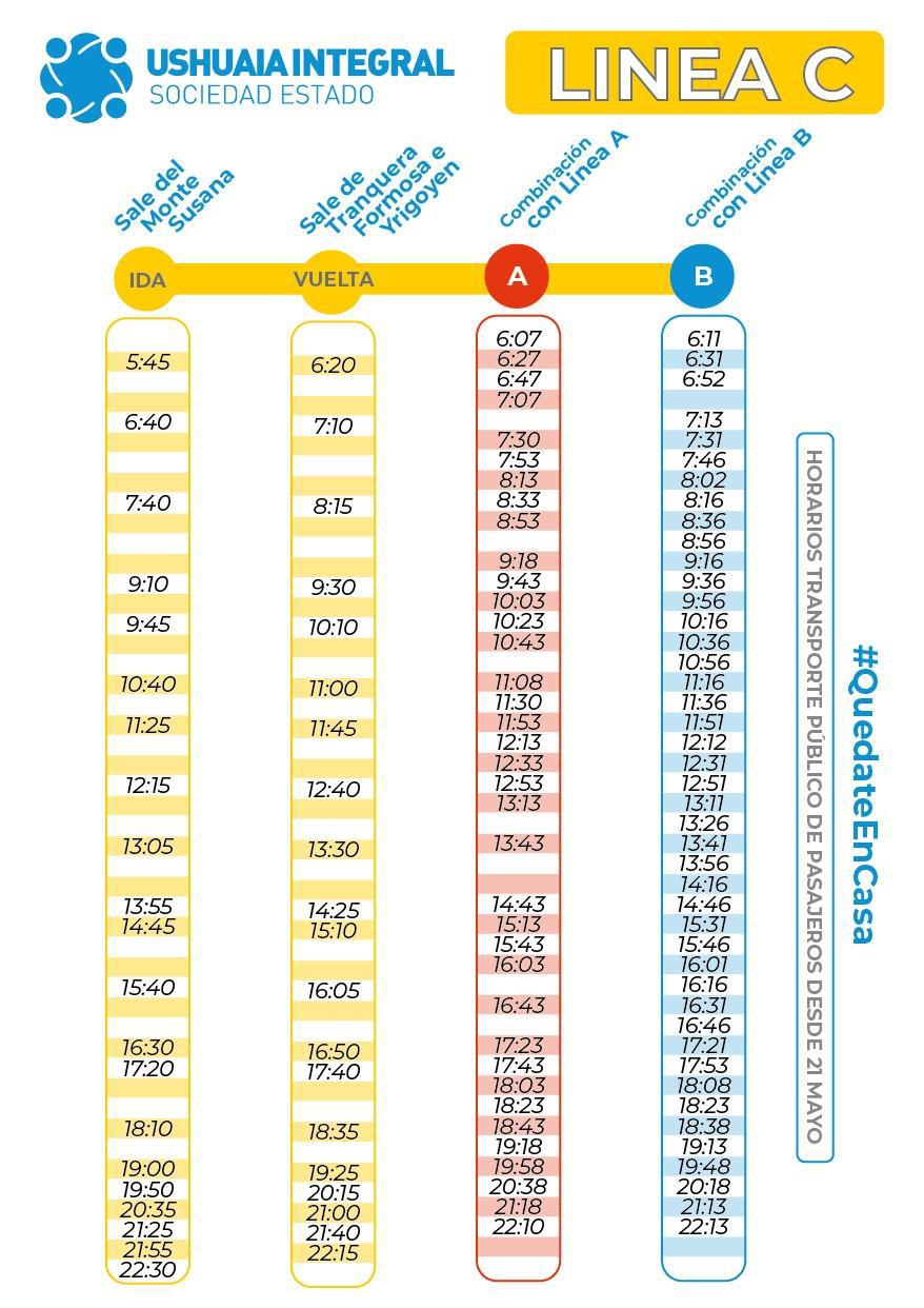 5ec8611308b1260b1ac8c8e8