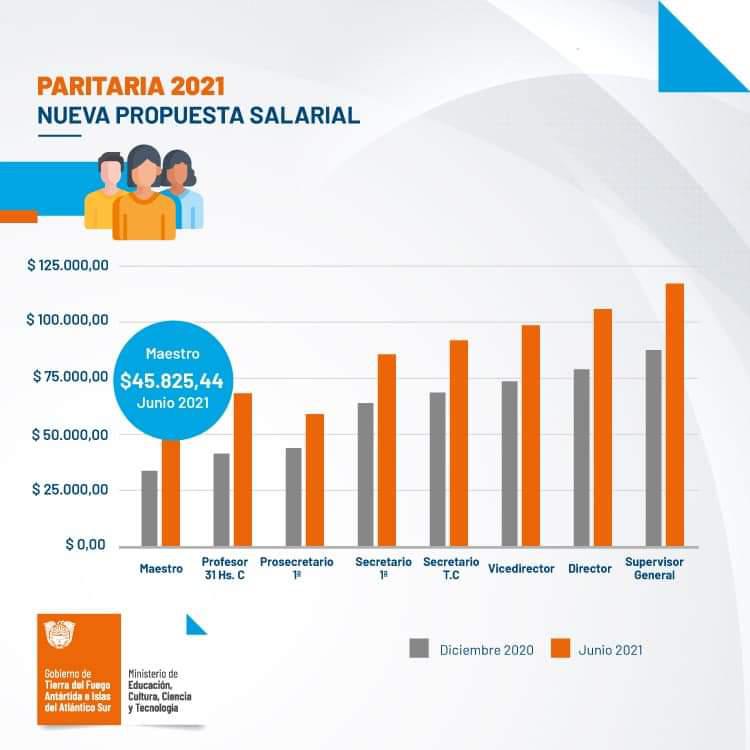 FB_IMG_1614639529248