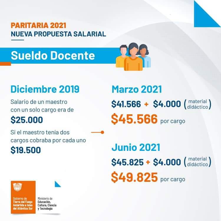 FB_IMG_1614639525100