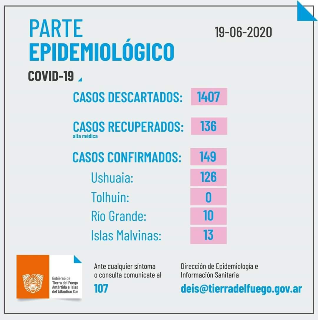 FB_IMG_1592616259033