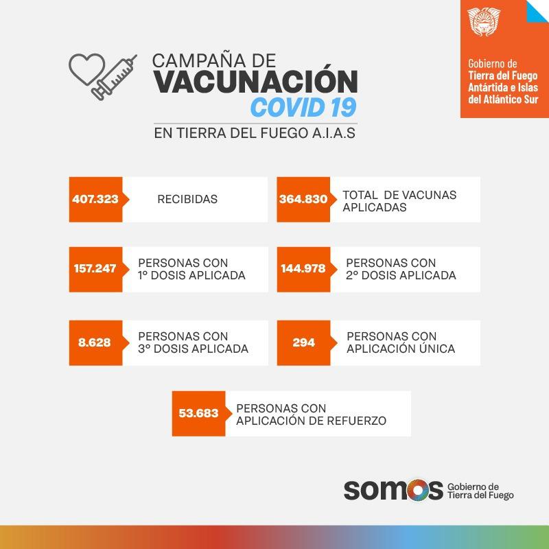 vacuna 1